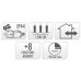 Maxi Cluster Kerstverlichting - 1000 led - 15m - extra warm wit - Timer - Lichtfuncties - Geheugen - Buiten
