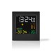 Weerstation met weersvoorspelling